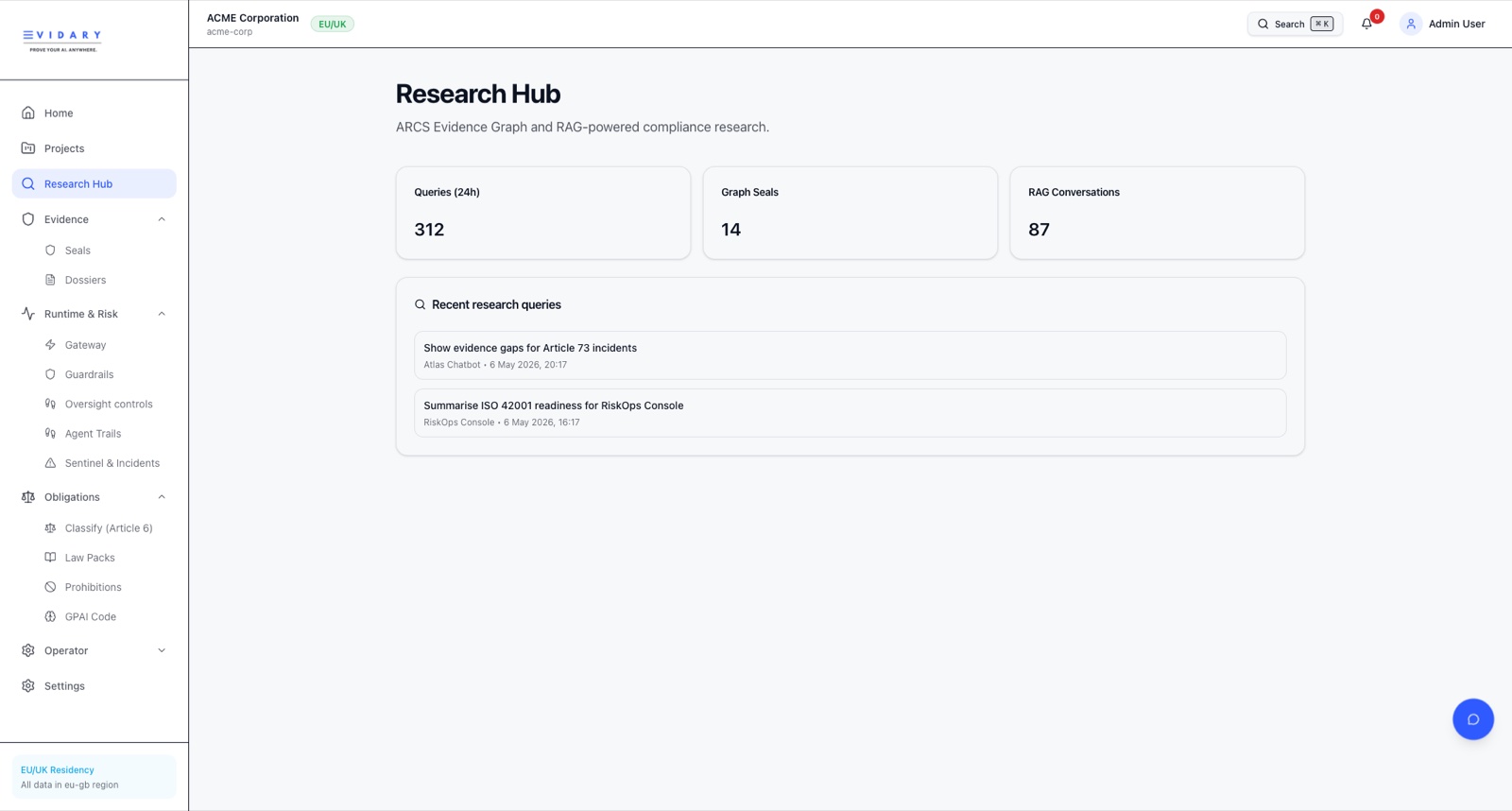 Evidary console Research Hub showing compliance research metrics and recent queries.